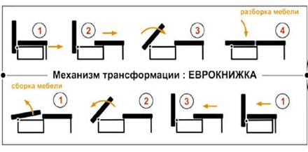 Диван угловой Мирвуд  